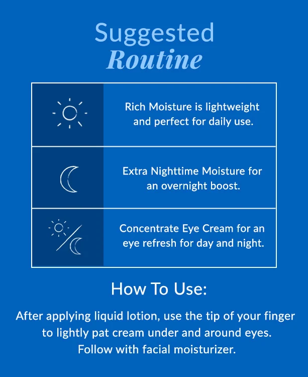 Concentrated Eye Cream - Image 6