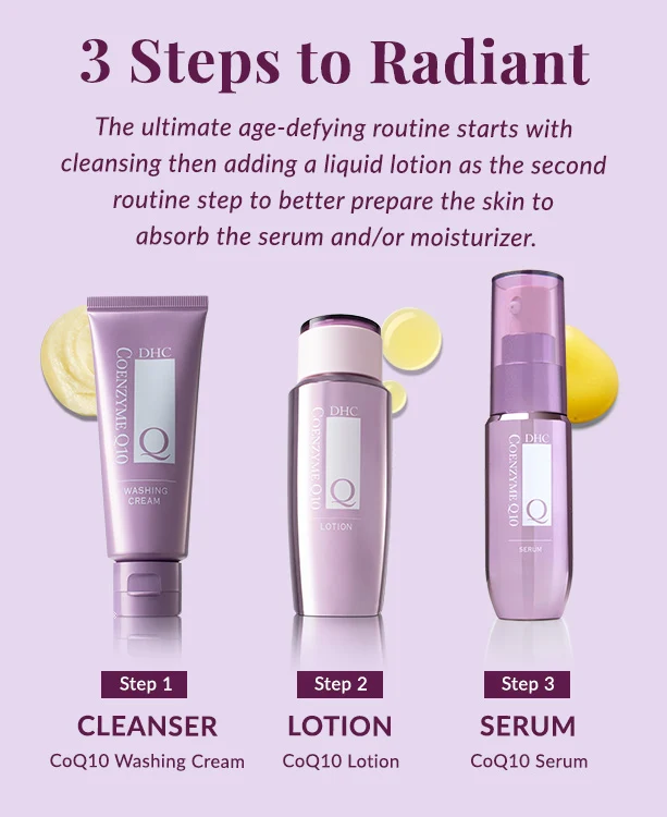 CoQ10 Lotion - Image 6