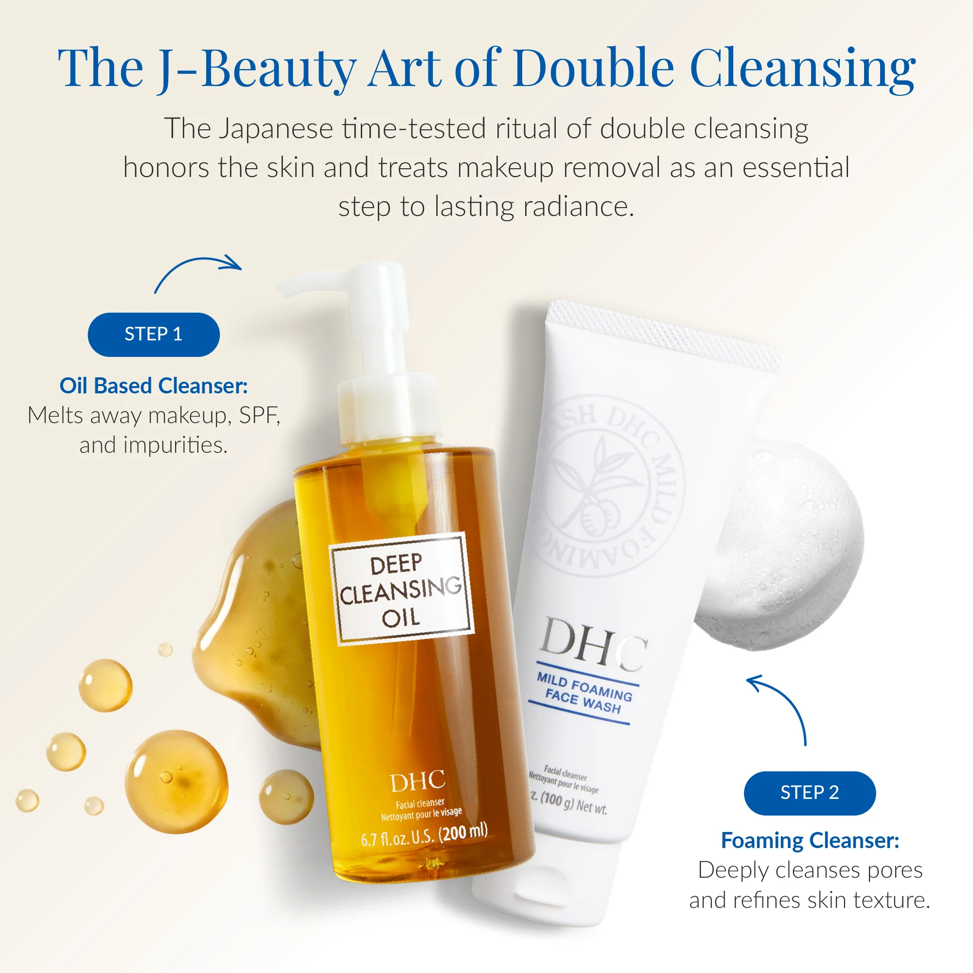 Deep Cleansing Oil® 10.1 fl. oz. - Image 7