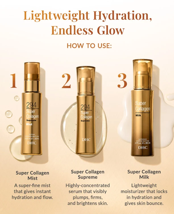 Super Collagen Hydration Duo - Image 3