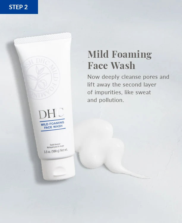 The Classic 4-Step Regimen - Image 7